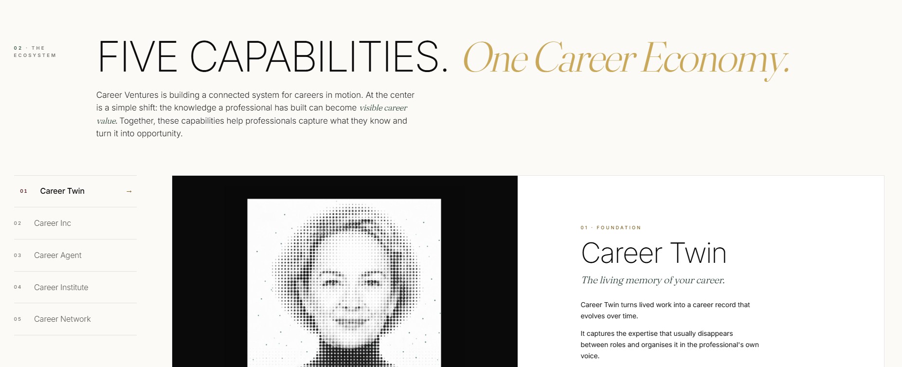 The Ecosystem — Five capabilities, one Career Economy